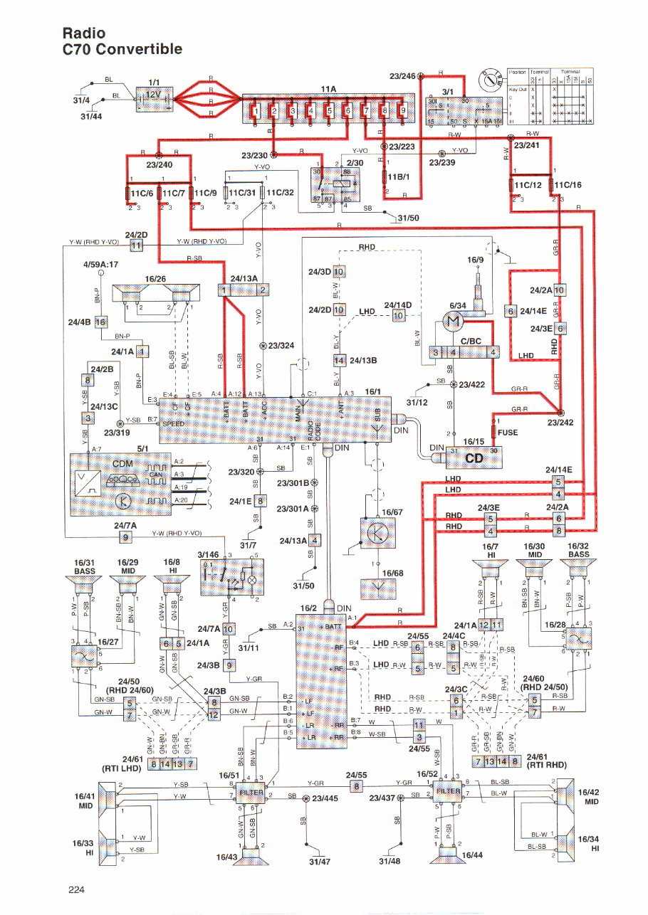 2000 volvo truck wiring diagram