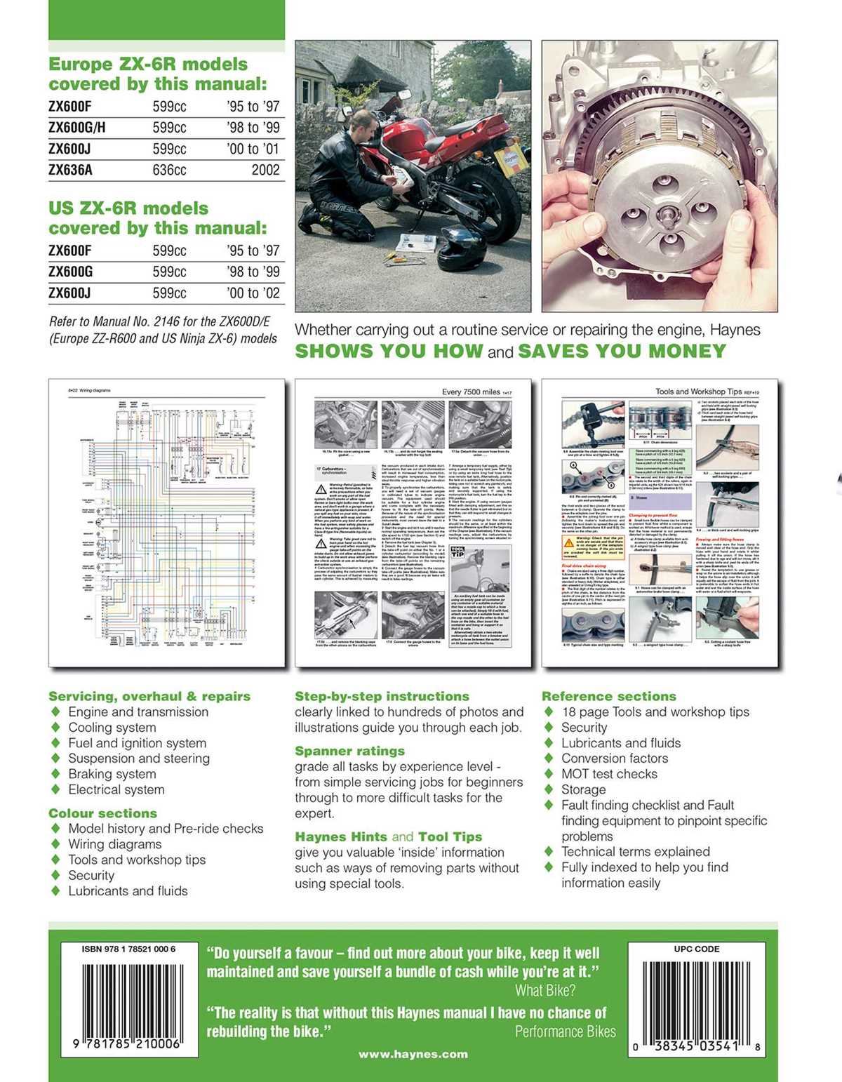 2000 zx6r wiring diagram