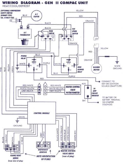 2000 blazer radio wiring diagram