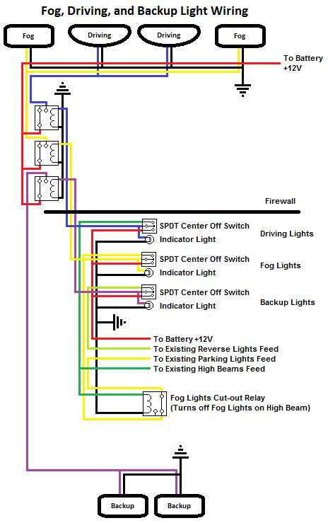2000 chevy silverado 1500 headlight wiring diagram