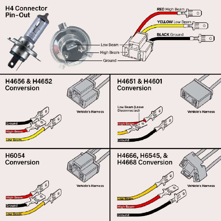 2000 chevy silverado 1500 headlight wiring diagram