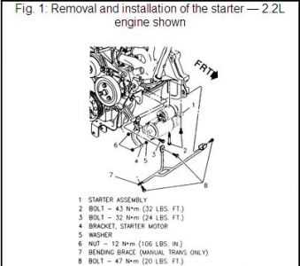 2000 chevy silverado starter wiring diagram