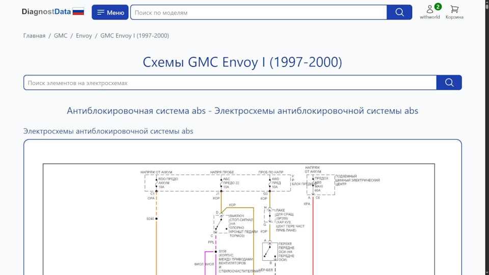 2000 gmc wiring diagram