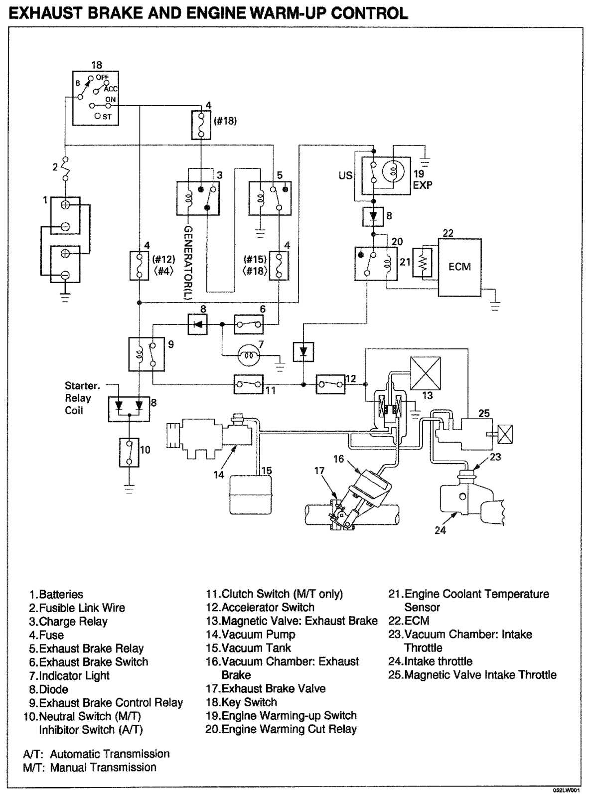 2000 isuzu npr wiring diagram