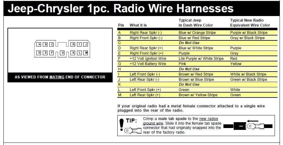 2000 jeep wrangler radio wiring diagram