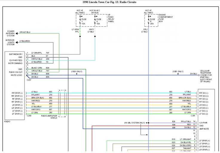 2000 lincoln town car stereo wiring diagram