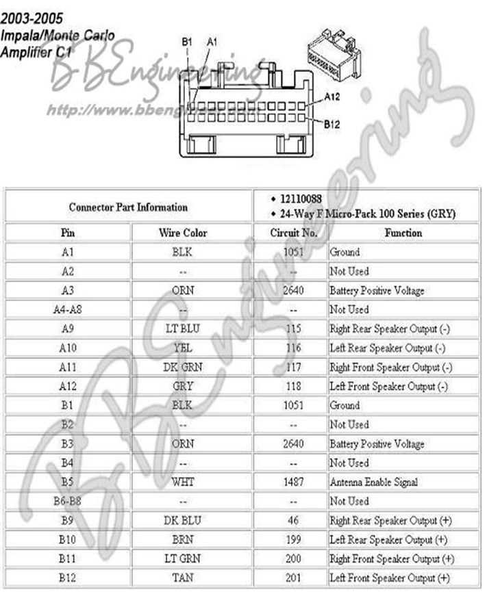 2000 monte carlo wiring diagram