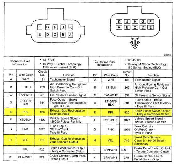 2000 s10 fuel pump wiring diagram