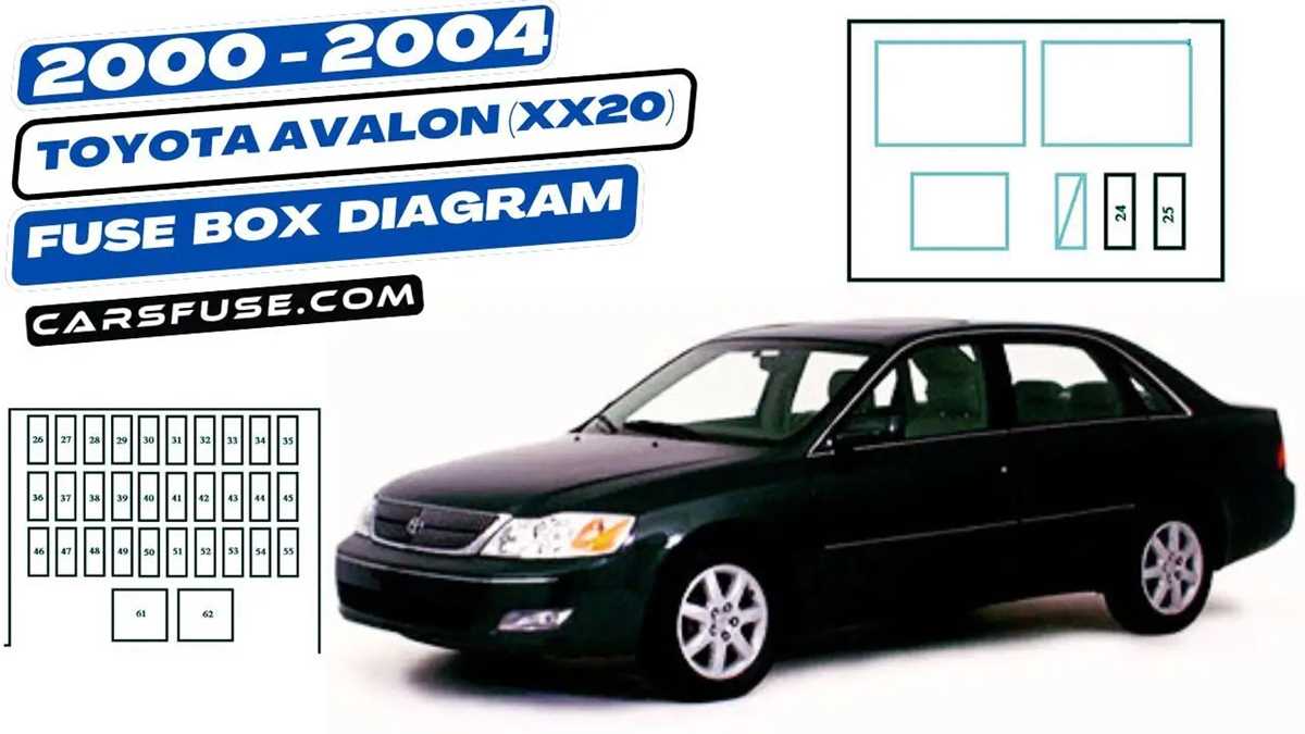 2000 toyota avalon wiring diagram