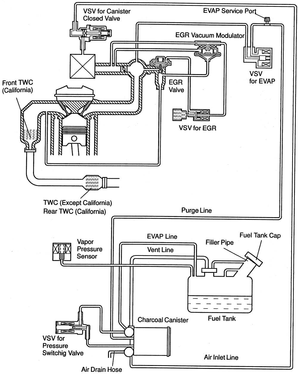 2000 toyota camry wiring diagram