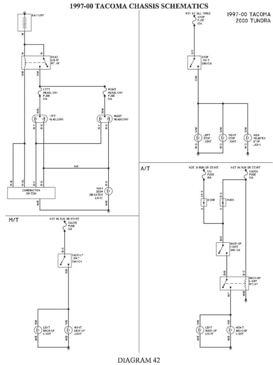 2000 toyota tacoma wiring diagram