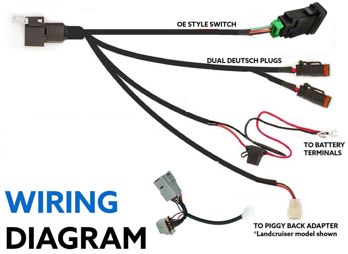 2000 tundra wiring diagram 2000 tundra wiring diagram