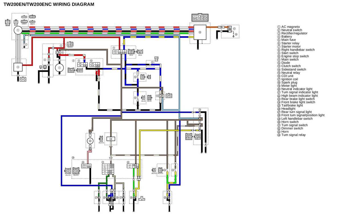 2000 yamaha warrior wiring diagram