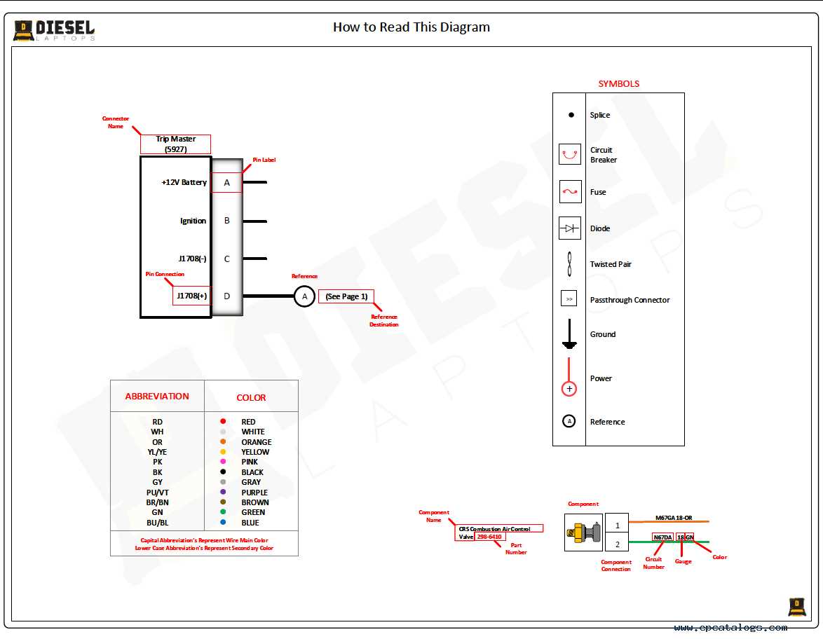 2001 7.3 powerstroke engine wiring harness diagram