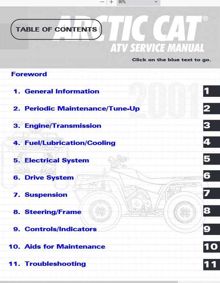 2001 arctic cat 400 4x4 wiring diagram