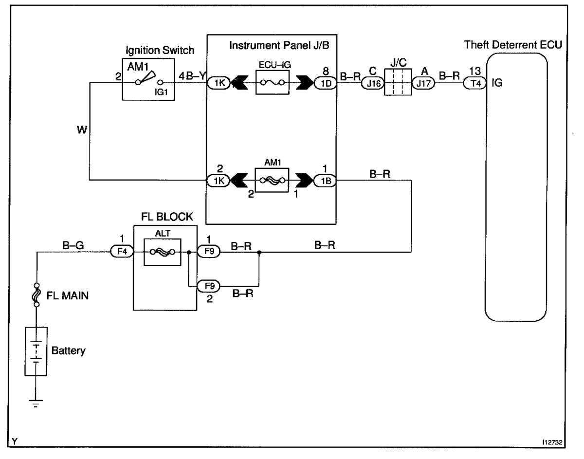 2001 corolla wiring diagram