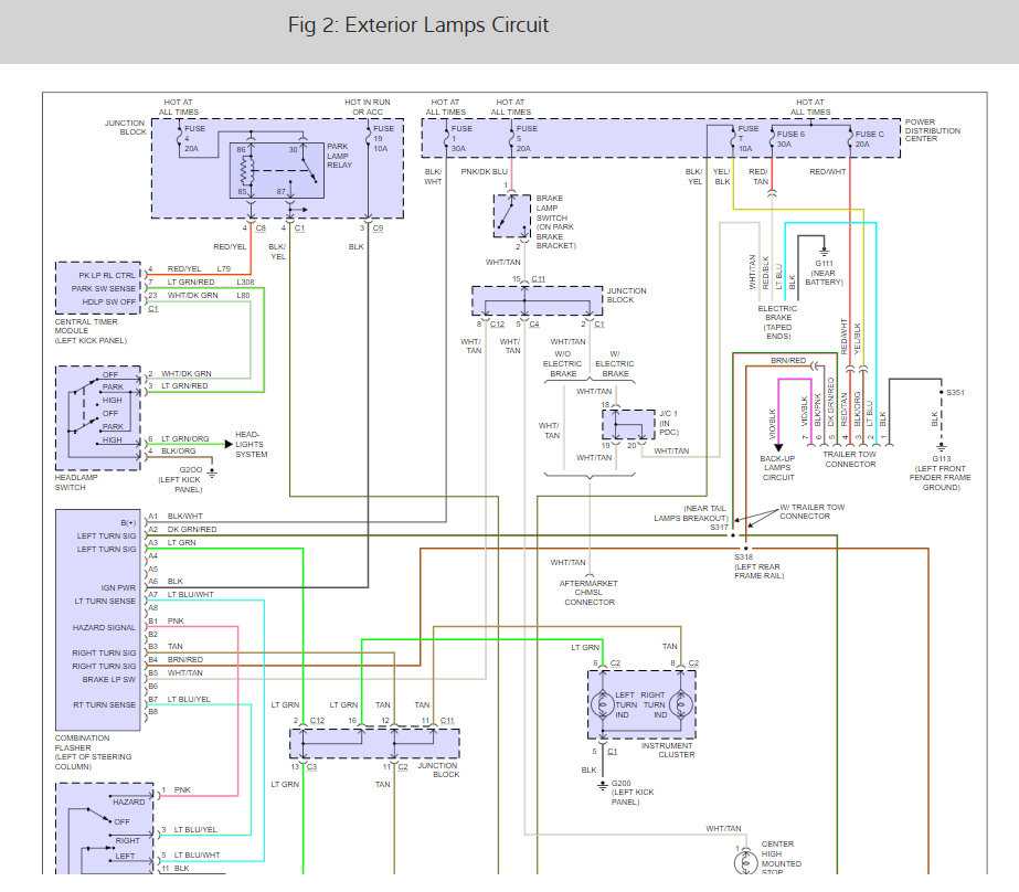 2001 dodge dakota trailer wiring diagram