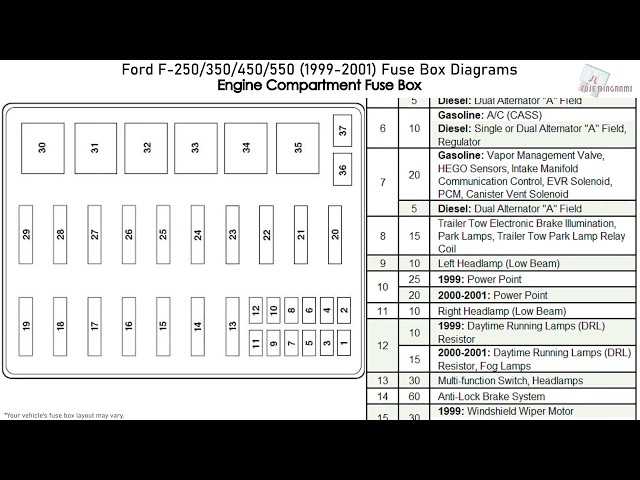 2001 f350 tail light wiring diagram