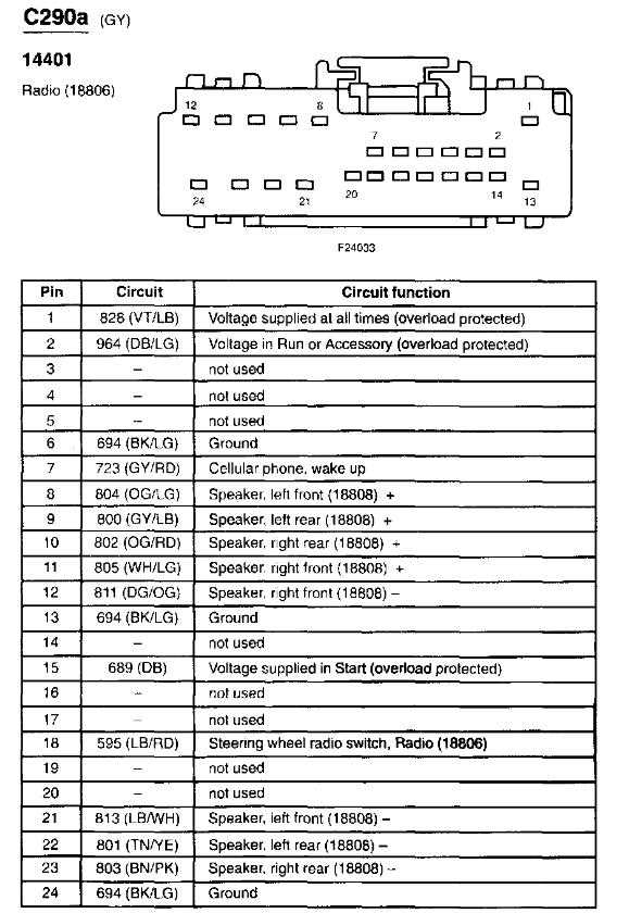 2001 lincoln ls radio wiring diagram