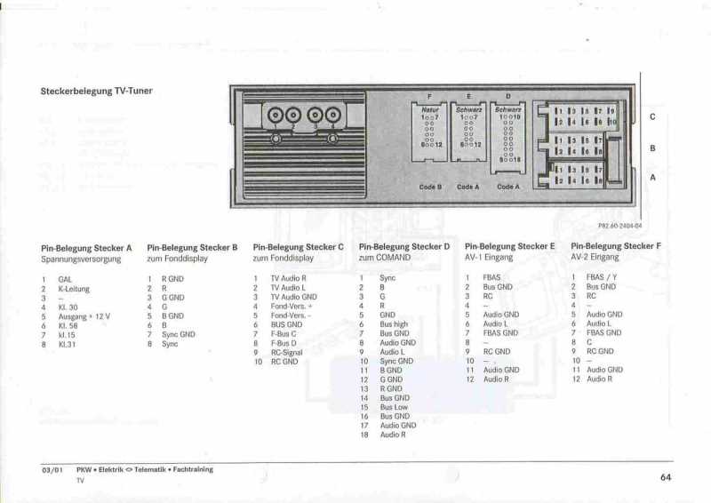 2001 mercedes e320 radio wiring diagram