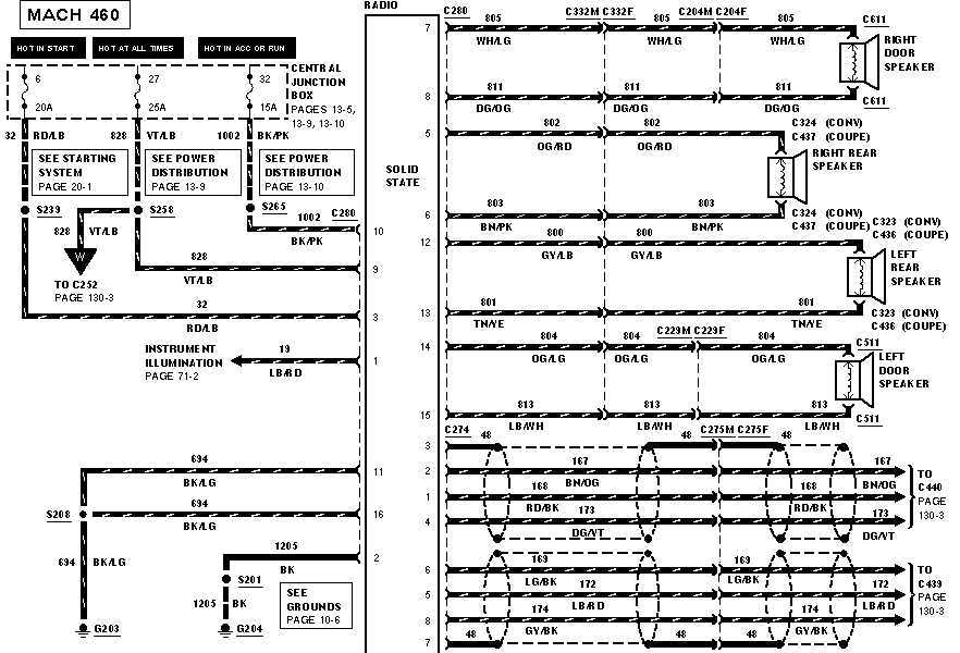2001 mustang gt wiring diagram