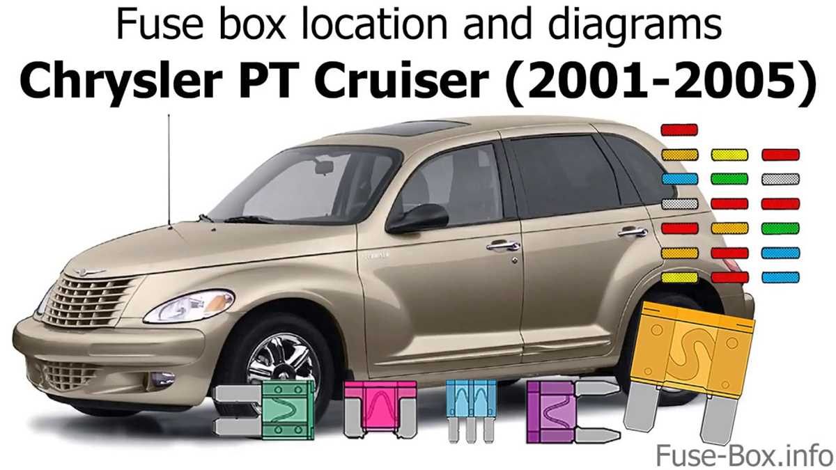 2001 pt cruiser starter wiring diagram