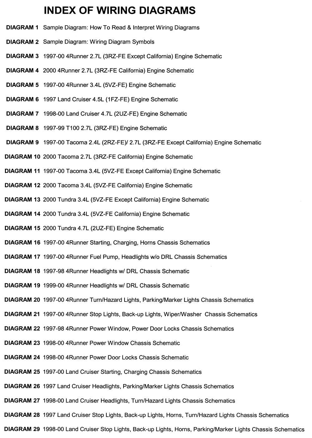 2001 toyota tacoma stereo wiring diagram