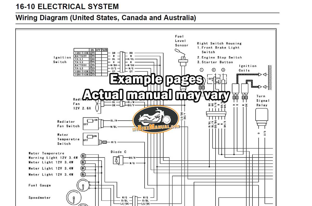 2001 yamaha r6 wiring diagram