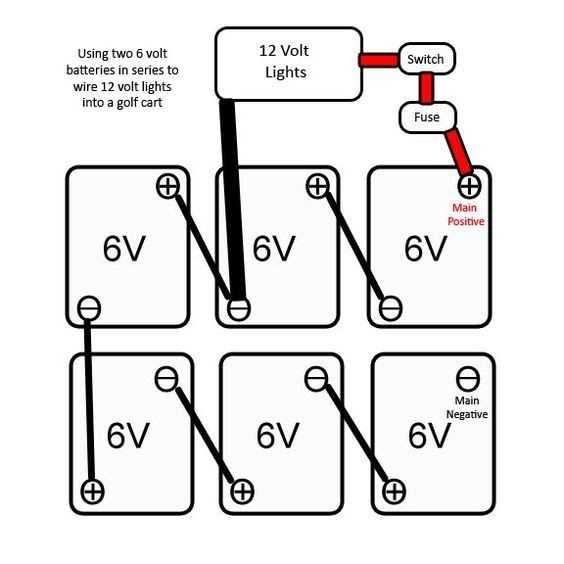 2001 ezgo wiring diagram