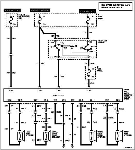 2001 f150 radio wiring diagram