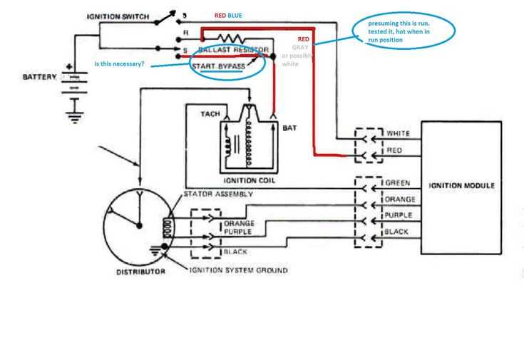 2001 ford f150 ignition switch wiring diagram