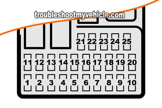 2001 honda civic ecu wiring diagram