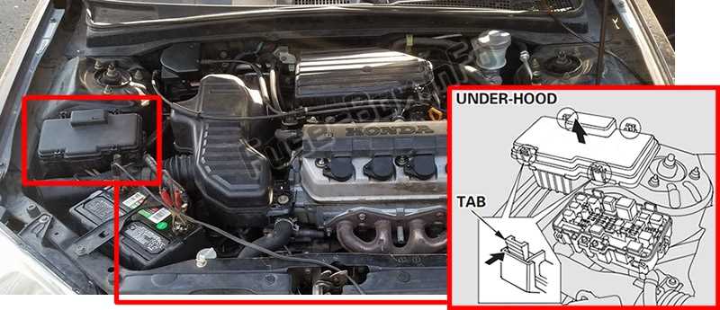 2001 honda civic ecu wiring diagram