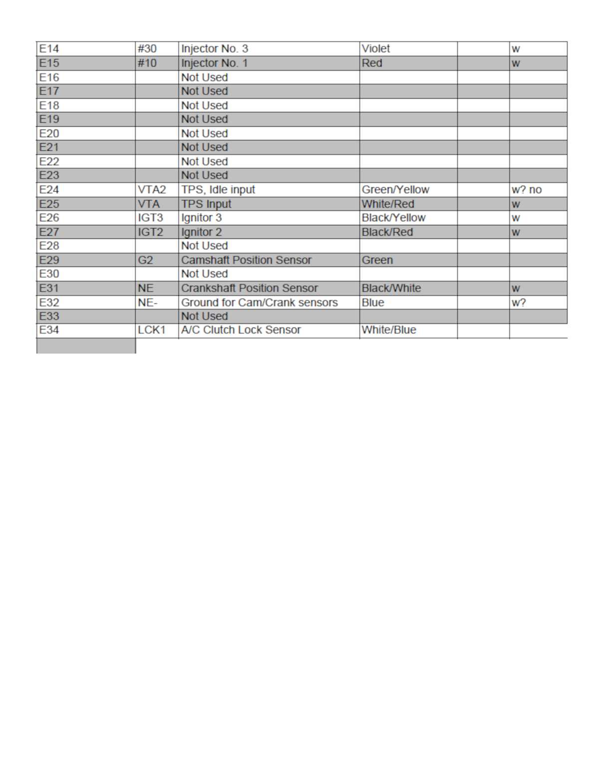 2001 lexus is300 stereo wiring diagram