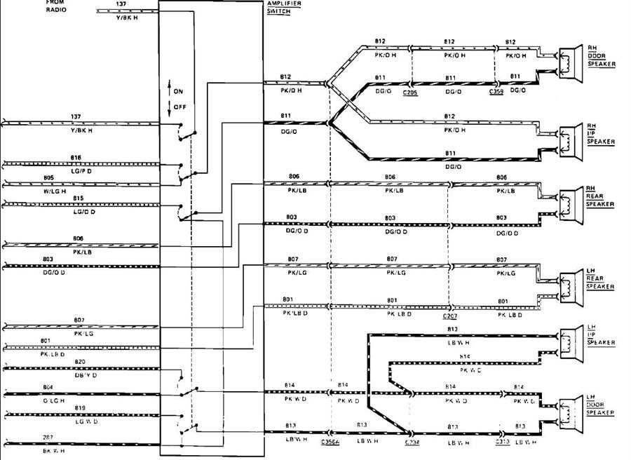 2001 lincoln town car radio wiring diagram
