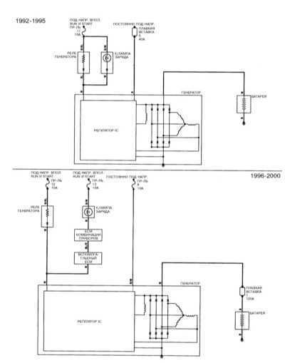 2001 mitsubishi galant wiring diagram