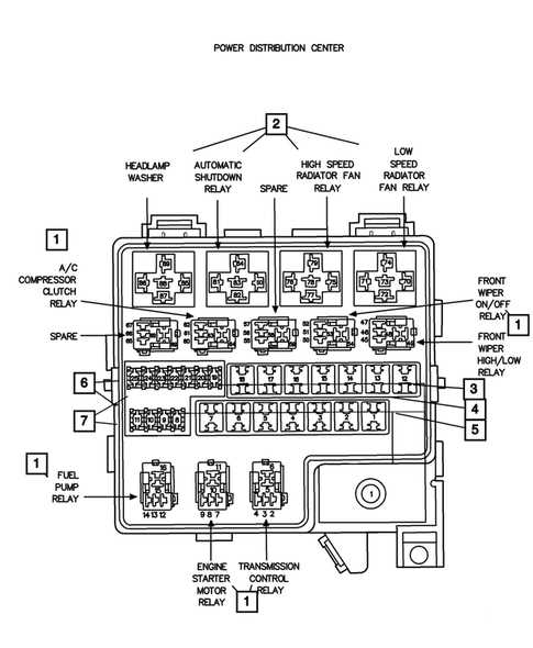 2001 pt cruiser starter wiring diagram