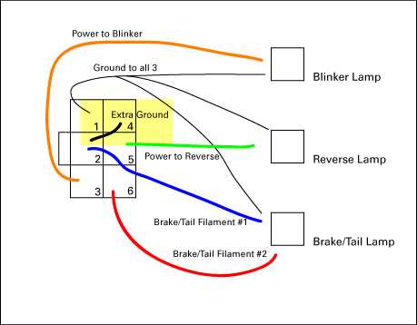 2001 toyota tacoma tail light wiring diagram