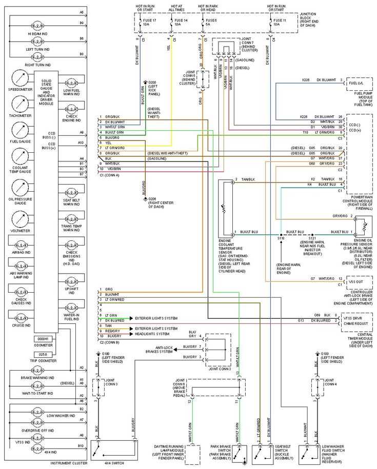 2002 dodge ram 1500 4.7 ignition coil wiring diagram
