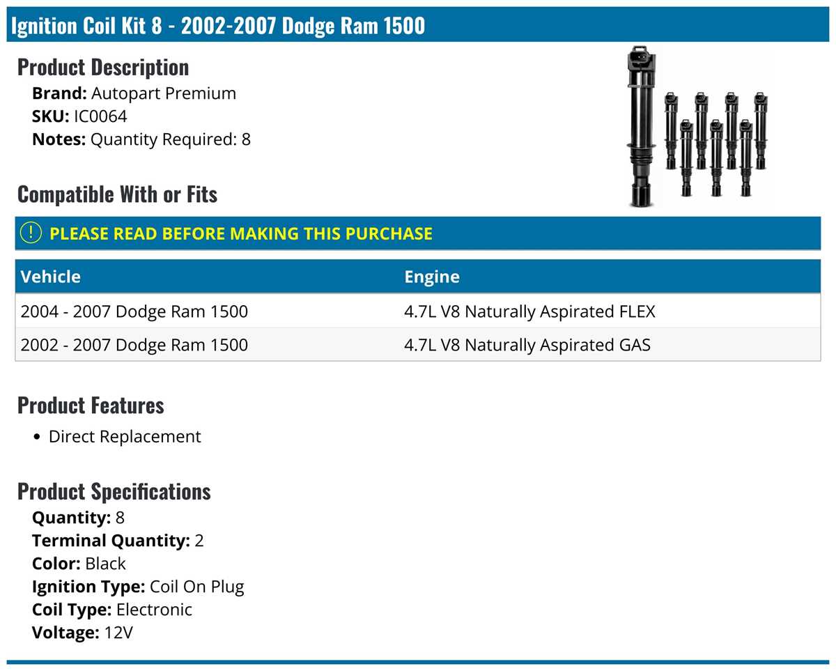 2002 dodge ram 1500 4.7 ignition coil wiring diagram