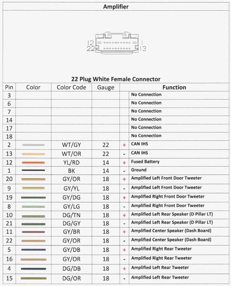 2002 dodge ram 1500 wiring diagram