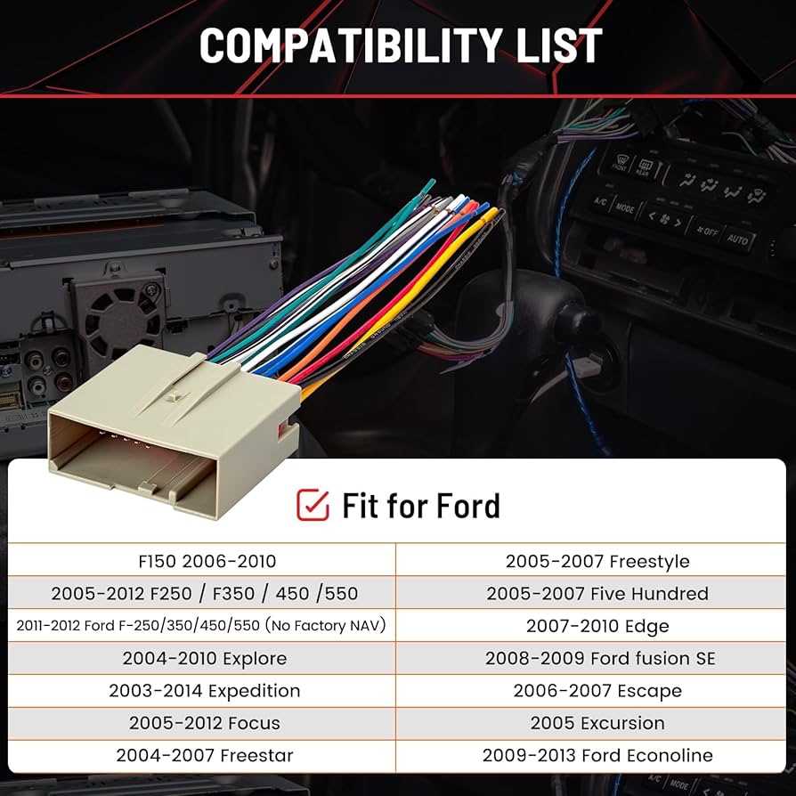 2002 f150 radio wiring harness diagram