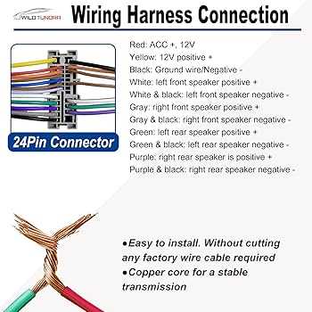 2002 f250 stereo wiring diagram