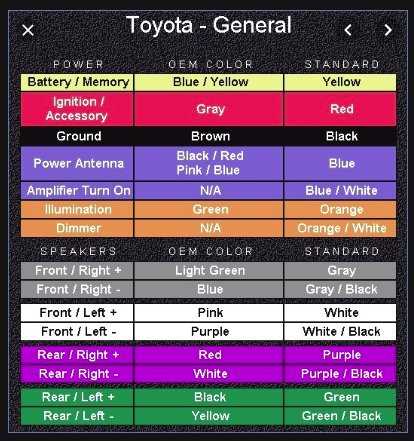 2002 toyota tundra radio wiring diagram