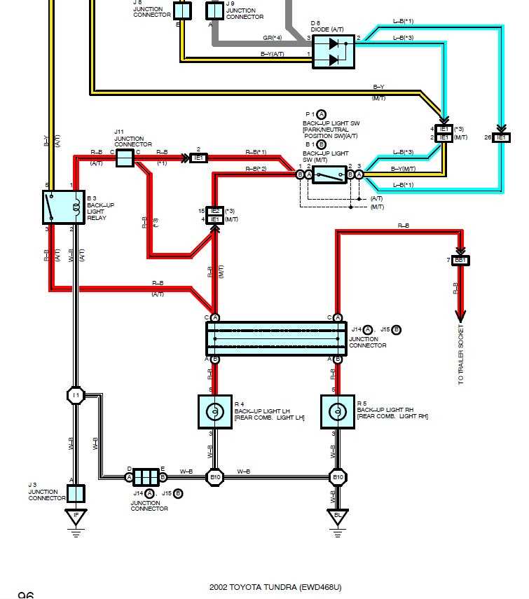 2002 tundra wiring diagram