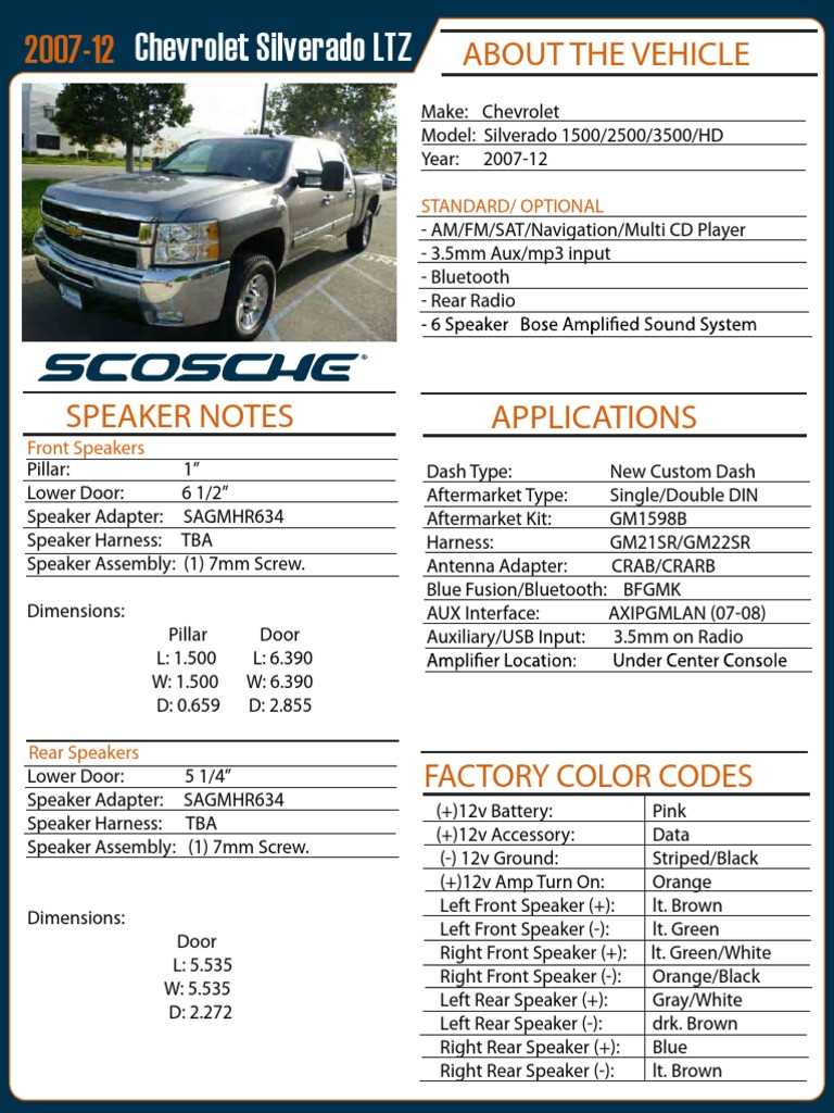 2002 chevy silverado 1500 stereo wiring diagram