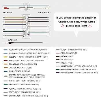 2002 f150 radio wiring harness diagram