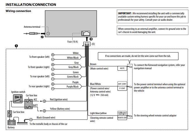 2002 ford escape stereo wiring diagram