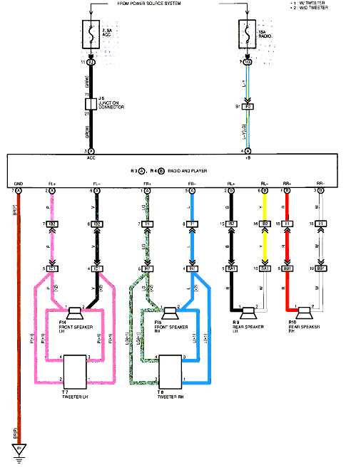 2002 ford escape stereo wiring diagram
