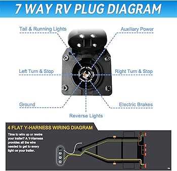 2002 ford f250 wiring diagram